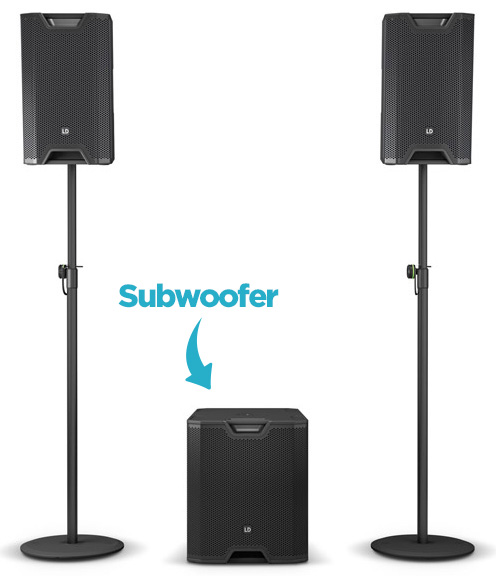 sub blue